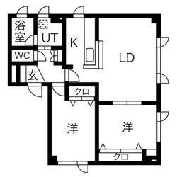 七果舎の物件間取画像